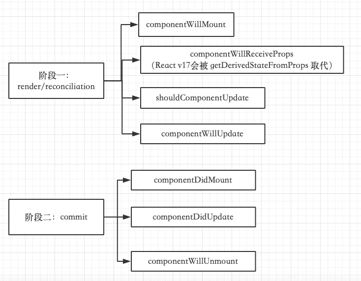图片无法加载