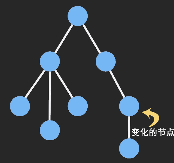 图片无法加载